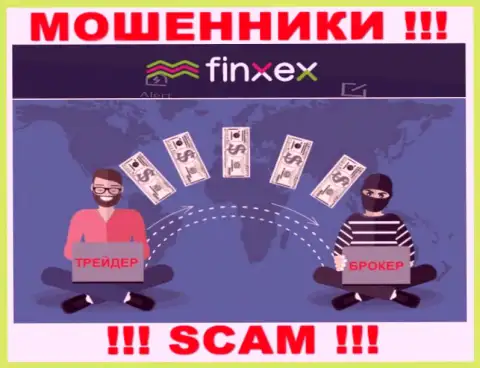 Finxex LTD - это ушлые мошенники ! Вытягивают финансовые активы у трейдеров обманным путем