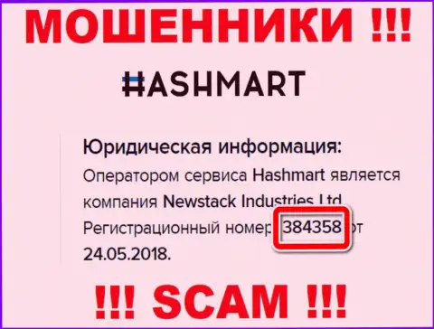 Hash Mart - это МАХИНАТОРЫ, регистрационный номер (384358 от 24.05.2018) этому не мешает