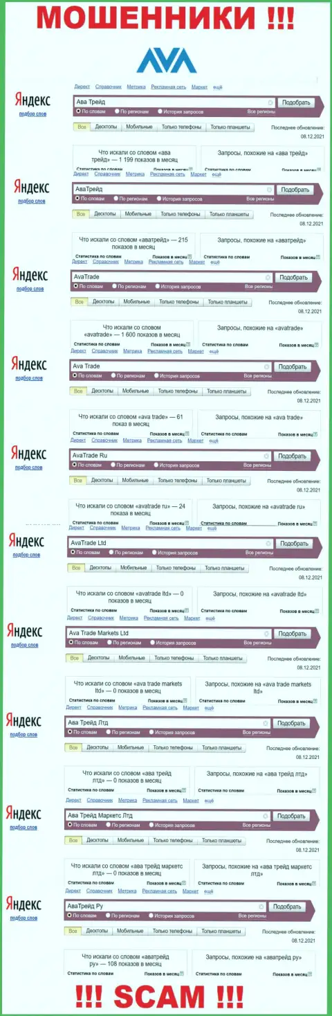 Подробная информация по количеству онлайн-запросов по ворюгам AvaTrade Ru во всемирной паутине
