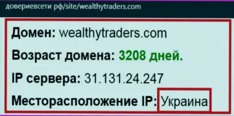 Украинское место регистрации брокерской организации ВелтиТрейдерс, согласно справочной информации интернет-сервиса довериевсети рф
