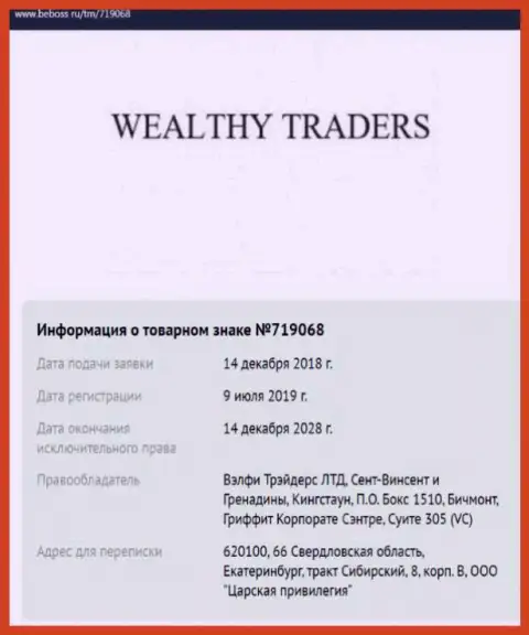 Данные о дилинговом центре Wealthy Traders, взяты на ресурсе бебосс ру