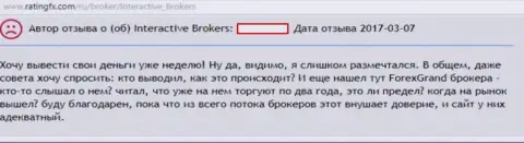 Interactive Brokers и Asset Trade - это ЛОХОТРОНЩИКИ !!! (отзыв)